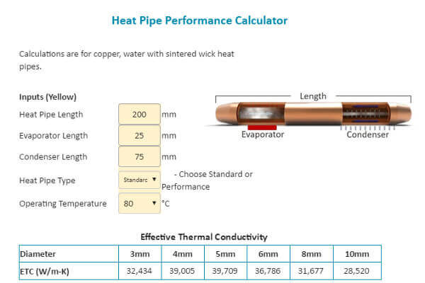 Heat Pipe Performance Calculator