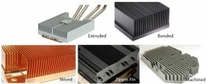 Different types of heat sinks