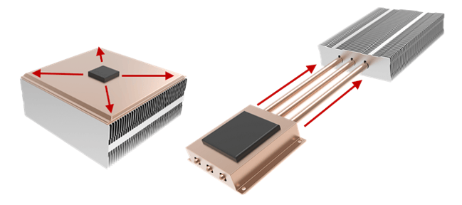 Typical usage scenario for vapor chamber and heat pipes