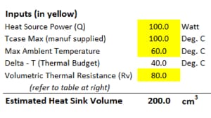 inputs for celsia heat sink size calculator 300×169