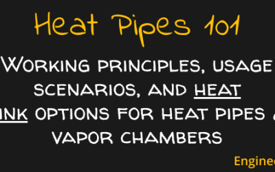 How Do Heat Pipes Work | Heat Pipes 101