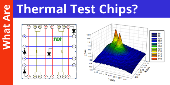 Thermal Test Chips