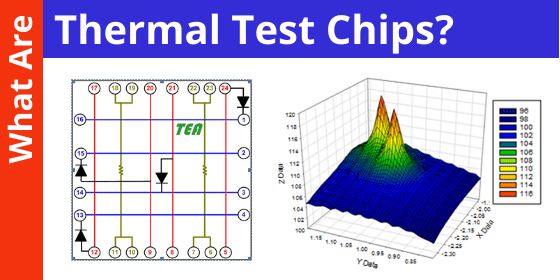 Thermal Test Chips